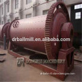 Widely Applicable Grinding Ball Mill Machine for Mineral & Cement Industry